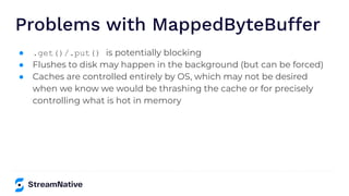 Problems with MappedByteBuffer
● .get()/.put() is potentially blocking
● Flushes to disk may happen in the background (but can be forced)
● Caches are controlled entirely by OS, which may not be desired
when we know we would be thrashing the cache or for precisely
controlling what is hot in memory
 
