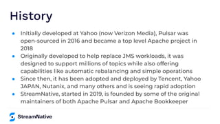 History
●
●
●
●
 