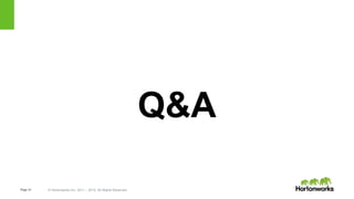 Page14 © Hortonworks Inc. 2011 – 2015. All Rights Reserved
Q&A
 