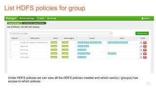 List HDFS policies for group
13
Under HDFS policies we can view all the HDFS policies created and which user(s) / group(s) has
access to which policies
 