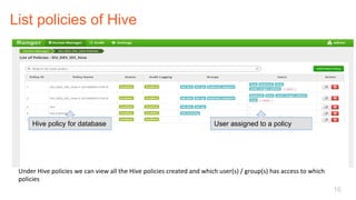 List policies of Hive
16
Under	Hive	policies	we	can	view	all	the	Hive	policies	created	and	which	user(s)	/	group(s)	has	access	to	which	
policies			
Hive policy for database User assigned to a policy
 