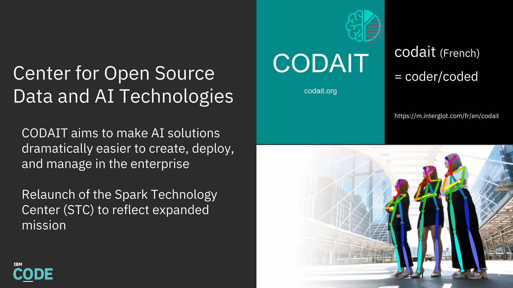 Center for Open Source
Data and AI Technologies
CODAIT
codait.org
codait (French)
= coder/coded
https://m.interglot.com/fr/en/codait
CODAIT aims to make AI solutions
dramatically easier to create, deploy,
and manage in the enterprise
Relaunch of the Spark Technology
Center (STC) to reflect expanded
mission
5
 