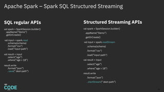 Apache Spark – Spark SQL Structured Streaming
SQL regular APIs
val spark = SparkSession.builder()
.appName(“Demo”)
.getOrCreate()
val input = spark.read
.schema(schema)
.format(”csv")
.load(”input-path")
val result = input
.select(”age”)
.where(”age > 18”)
result.write
.format(”json”)
. save(” dest-path”)
18
Structured Streaming APIs
val spark = SparkSession.builder()
.appName(“Demo”)
.getOrCreate()
val input = spark.readStream
.schema(schema)
.format(”csv")
.load(”input-path")
val result = input
.select(”age”)
.where(”age > 18”)
result.write
.format(”json”)
. startStream(” dest-path”)
 