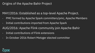 Origins of the Apache Bahir Project
MAY/2016: Established as a top-level Apache Project.
- PMC formed by Apache Spark committers/pmc, Apache Members
- Initial contributions imported from Apache Spark
AUG/2016: Apache Flink community join Apache Bahir
- Initial contributions of Flink extensions
- In October 2016 Robert Metzger elected committer
 