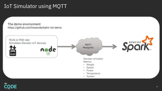 IoT Simulator using MQTT
The demo environment
https://github.com/lresende/bahir-iot-demo
41
Node.js Web app
Simulates Elevator IoT devices
Elevator simulator
Metrics:
• Weight
• Speed
• Power
• Temperature
• System
MQTT
Mosquitto
 