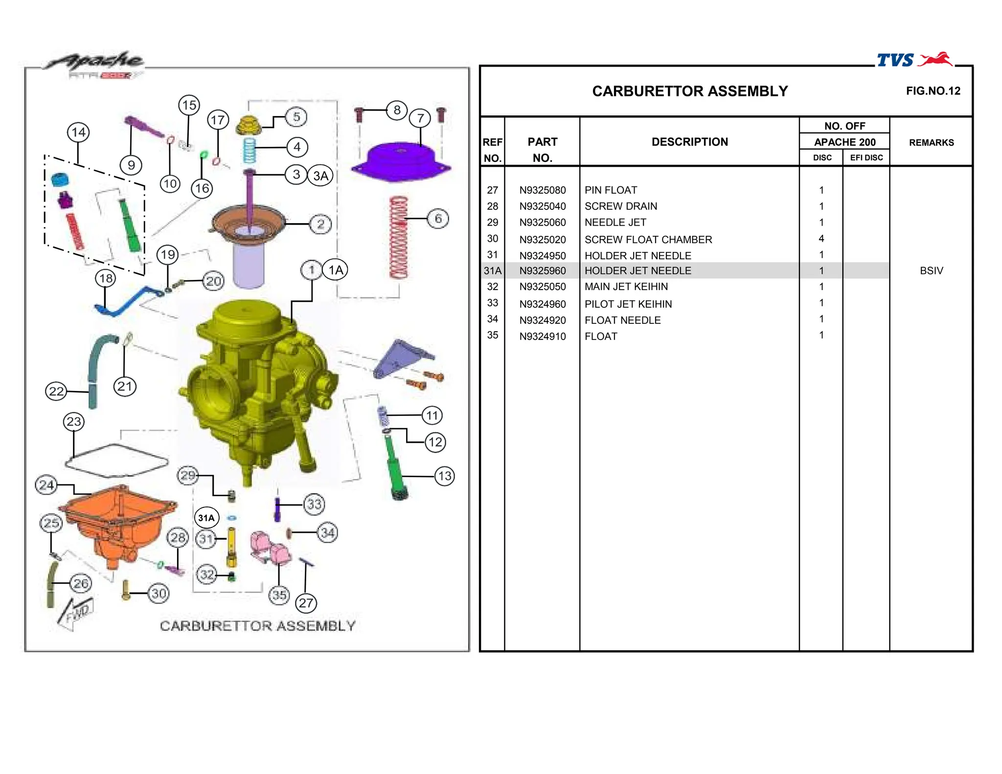 APACHE RTR200 4V ABS PARTS CATALOGUE.pdf