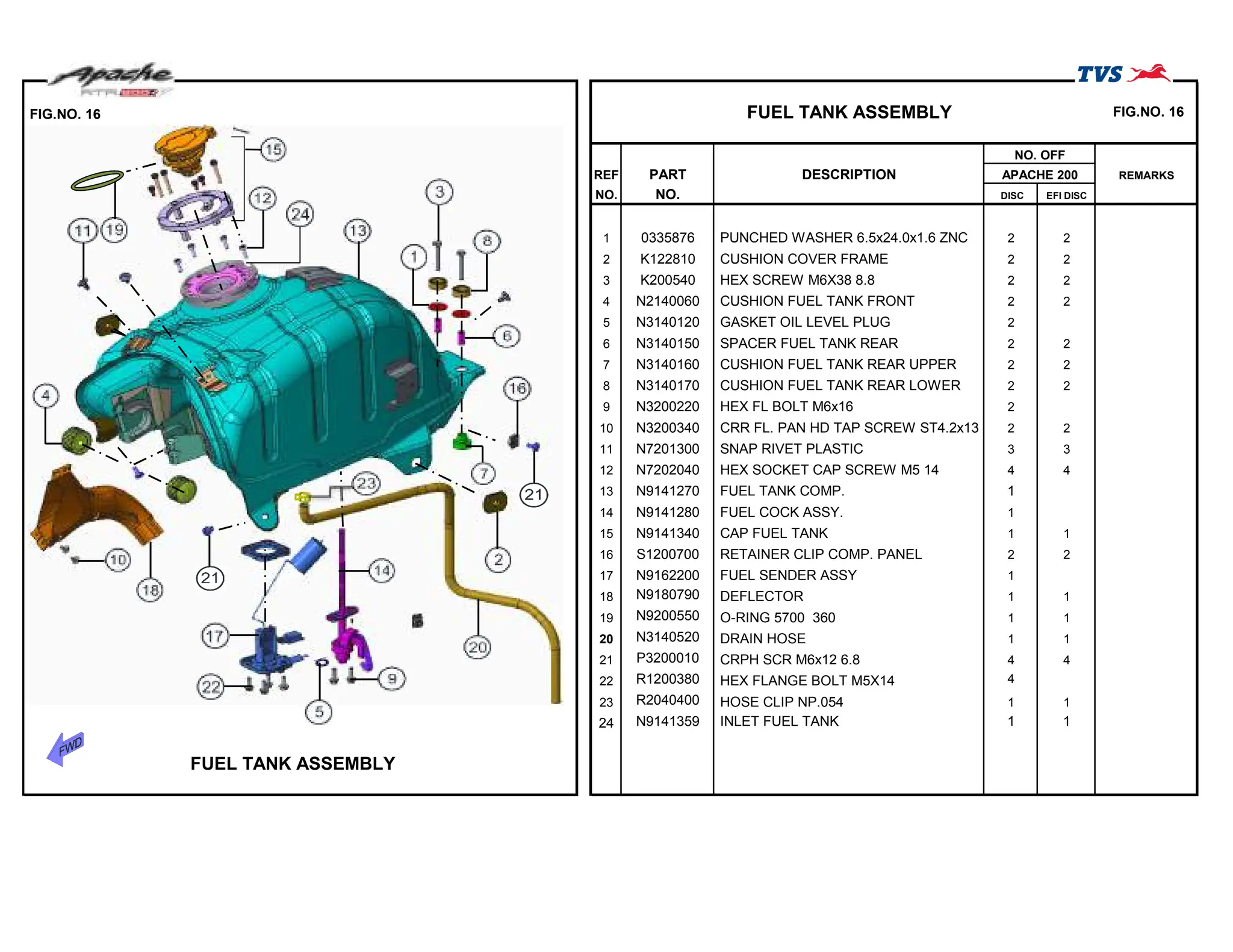 Apache Tank Inlet APACHE RTR200 4V ABS PARTS CATALOGUE.pdf