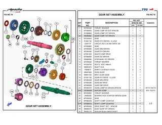 APACHE RTR200 4V ABS PARTS CATALOGUE.pdf