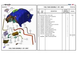 Apache Tank Inlet APACHE RTR200 4V ABS PARTS CATALOGUE.pdf
