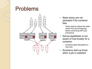 Problems
P0
P1
P2
P3
Task-0 Task-1 Task-2 Task-3
P0
P1
P2
P3
Host-E Host-B Host-C
 State stores are not
persisted if the container
fails
◦ Tasks need to restore the state
stores from the change-log
before continuing with input
processing
 Samza AppMaster is not
aware of host locality for a
container
◦ Container gets relocated to a
new host
 Excessive start-up times
when a job is restarted
 