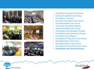 C l i c k t o e d i t
The Cloud Specialists
• CloudStack European User Group
• Geneva CloudStack User Group
• CloudStack - Romania
• Australian CloudStack User Group
• CloudStack Brazil User Group
• Vancouver CloudStack Meetup
• Japan CloudStack User Group
• CloudStack India Bangalore Chapter
• CloudStack India Hyderabad Chapter
• CloudStack Pune Meetup
• CloudStack SF Bay Area Users Group
• CloudStack NYC User Group
• CloudStack Boston User Group
• CloudStack DC and NoVA User Group
• Cloudstack user Group Germany
 