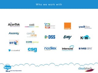 C l i c k t o e d i t
The Cloud Specialists
S h a p e B l u e c u s t o m e r s
W h o w e w o r k w i t h
 