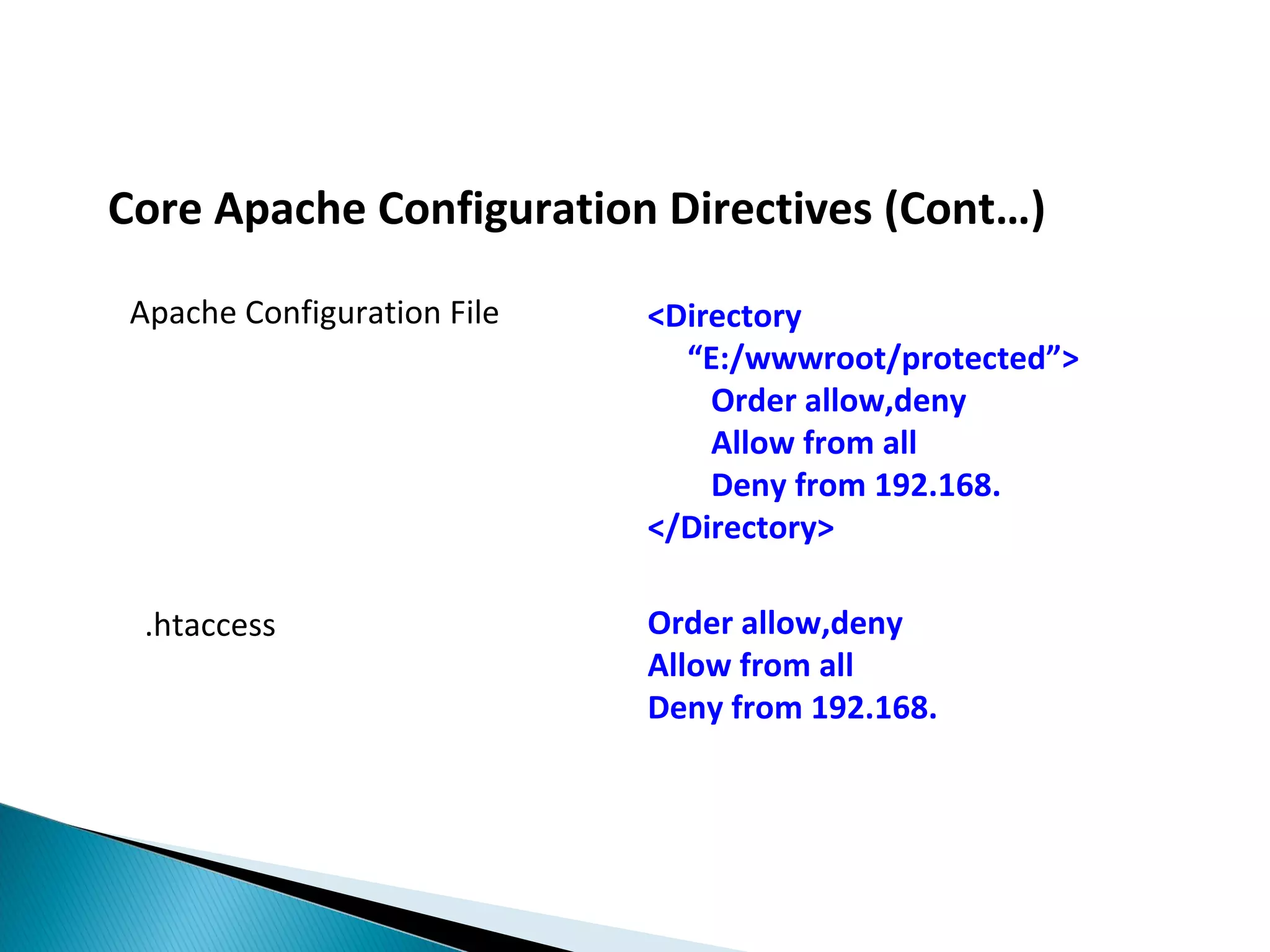 Core Apache Configuration Directives (Cont…) Apache Configuration File <Directory “E:/wwwroot/protected”> Order allow,deny Allow from all Deny from 192.168. </Directory> .htaccess Order allow,deny Allow from all Deny from 192.168. 