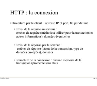 Par Achraf SFAXI Page 10
HTTP : la connexion
• Ouverture par le client : adresse IP et port, 80 par défaut.
• Envoi de la requête au serveur :
entêtes de requête (méthode à utiliser pour la transaction et
autres informations), données éventuelles
• Envoi de la réponse par le serveur :
entêtes de réponse (statut de la transaction, type de
données envoyées), données
• Fermeture de la connexion : aucune mémoire de la
transaction (protocole sans état)
 