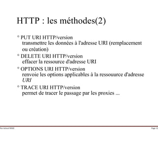 Par Achraf SFAXI Page 12
HTTP : les méthodes(2)
° PUT URI HTTP/version
transmettre les données à l'adresse URI (remplacement
ou création)
° DELETE URI HTTP/version
effacer la ressource d'adresse URI
° OPTIONS URI HTTP/version
renvoie les options applicables à la ressouurce d'adresse
URI
° TRACE URI HTTP/version
permet de tracer le passage par les proxies ...
 
