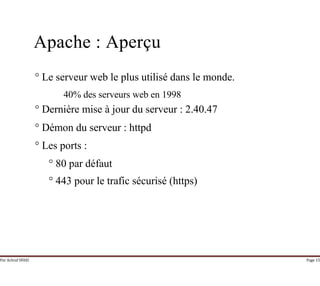 Par Achraf SFAXI Page 15
Apache : Aperçu
° Le serveur web le plus utilisé dans le monde.
40% des serveurs web en 1998
° Dernière mise à jour du serveur : 2.40.47
° Démon du serveur : httpd
° Les ports :
° 80 par défaut
° 443 pour le trafic sécurisé (https)
 