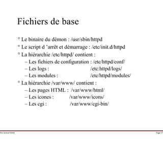 Par Achraf SFAXI Page 17
Fichiers de base
° Le binaire du démon : /usr/sbin/httpd
° Le script d ’arrêt et démarrage : /etc/init.d/httpd
° La hiérarchie /etc/httpd/ contient :
– Les fichiers de configuration : /etc/httpd/conf/
– Les logs : /etc:httpd/logs/
– Les modules : /etc/httpd/modules/
° La hiérarchie /var/www/ contient :
– Les pages HTML : /var/www/html/
– Les icones : /var/www/icons/
– Les cgi : /var/www/cgi-bin/
 