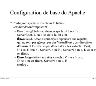Par Achraf SFAXI Page 19
Configuration de base de Apache
° Configurer apache = maintenir le fichier
/etc/httpd/conf/httpd.conf
– Directives globales au daemon apache et à ses fils :
ServerRoot, L oa d M od u le, In c lu
d e,…– Directives du serveur «principal» répondant aux requêtes
qui ne sont pas gérées par des VirtualHost ; ces directives
définissent les valeurs par défaut des sites virtuels : P ort,
U s er, G rou p , ServerA d m in , ServerN a m e, D oc u m
en tRoot,
E rrorL og ...– Directives relatives aux sites virtuels : V irtu a lh os t,
D oc u m en tRoot, ServerN a m e, E
rrorlog ,
 