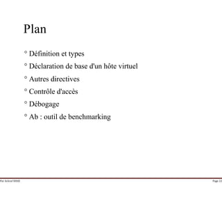 Par Achraf SFAXI Page 22
Plan
° Définition et types
° Déclaration de base d'un hôte virtuel
° Autres directives
° Contrôle d'accès
° Débogage
° Ab : outil de benchmarking
 
