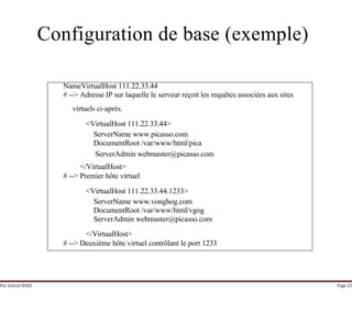 Par Achraf SFAXI Page 25
Configuration de base (exemple)
NameVirtualHost 111.22.33.44
# --> Adresse IP sur laquelle le serveur reçoit les requêtes associées aux sites
virtuels ci-après.
<VirtualHost 111.22.33.44>
ServerName www.picasso.com
DocumentRoot /var/www/html/pica
ServerAdmin webmaster@picasso.com
</VirtualHost>
# --> Premier hôte virtuel
<VirtualHost 111.22.33.44:1233>
ServerName www.vonghog.com
DocumentRoot /var/www/html/vgog
ServerAdmin webmaster@picasso.com
</VirtualHost>
# --> Deuxième hôte virtuel contrôlant le port 1233
 