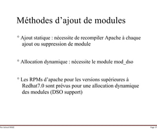 Par Achraf SFAXI Page 37
Méthodes d’ajout de modules
° Ajout statique : nécessite de recompiler Apache à chaque
ajout ou suppression de module
° Allocation dynamique : nécessite le module mod_dso
° Les RPMs d’apache pour les versions supérieures à
Redhat7.0 sont prévus pour une allocation dynamique
des modules (DSO support)
 