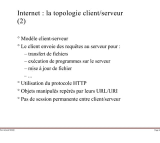 Par Achraf SFAXI Page 6
Internet : la topologie client/serveur
(2)
° Modèle client-serveur
° Le client envoie des requêtes au serveur pour :
– transfert de fichiers
– exécution de programmes sur le serveur
– mise à jour de fichier
– …
° Utilisation du protocole HTTP
° Objets manipulés repérés par leurs URL/URI
° Pas de session permanente entre client/serveur
 