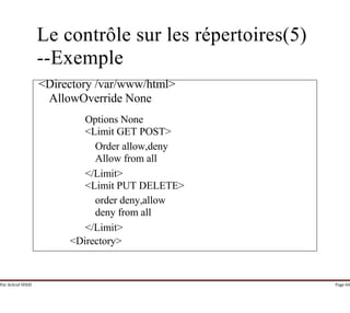 Par Achraf SFAXI Page 60
Le contrôle sur les répertoires(5)
--Exemple
<Directory /var/www/html>
AllowOverride None
Options None
<Limit GET POST>
Order allow,deny
Allow from all
</Limit>
<Limit PUT DELETE>
order deny,allow
deny from all
</Limit>
<Directory>
 
