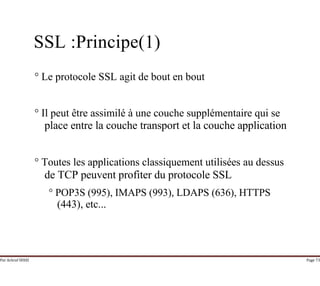 Par Achraf SFAXI Page 73
SSL :Principe(1)
° Le protocole SSL agit de bout en bout
° Il peut être assimilé à une couche supplémentaire qui se
place entre la couche transport et la couche application
° Toutes les applications classiquement utilisées au dessus
de TCP peuvent profiter du protocole SSL
° POP3S (995), IMAPS (993), LDAPS (636), HTTPS
(443), etc...
 
