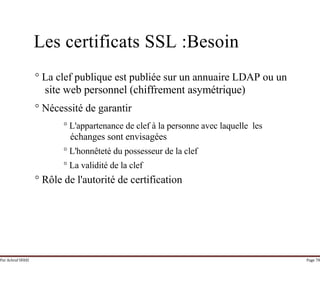 Par Achraf SFAXI Page 78
Les certificats SSL :Besoin
° La clef publique est publiée sur un annuaire LDAP ou un
site web personnel (chiffrement asymétrique)
° Nécessité de garantir
° L'appartenance de clef à la personne avec laquelle les
échanges sont envisagées
° L'honnêteté du possesseur de la clef
° La validité de la clef
° Rôle de l'autorité de certification
 