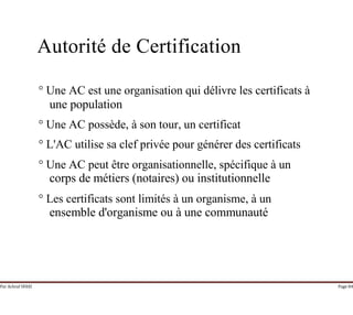 Par Achraf SFAXI Page 84
Autorité de Certification
° Une AC est une organisation qui délivre les certificats à
une population
° Une AC possède, à son tour, un certificat
° L'AC utilise sa clef privée pour générer des certificats
° Une AC peut être organisationnelle, spécifique à un
corps de métiers (notaires) ou institutionnelle
° Les certificats sont limités à un organisme, à un
ensemble d'organisme ou à une communauté
 