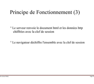 Par Achraf SFAXI Page 87
Principe de Fonctionnement (3)
° Le serveur renvoie le document html et les données http
chiffrées avec la clef de session
° Le navigateur déchiffre l'ensemble avec la clef de session
 