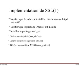 Par Achraf SFAXI Page 89
Implémentation de SSL(1)
° Vérifier que Apache est installé et que le service httpd
est actif
° Vérifier que le package Openssl est installé
° Installer le package mod_ssl
° Générer une clef privée (nom_clef.key)
° Générer une clef publique (nom_clef.csr)
° Générer un certificat X.509 (nom_clef.crt)
 