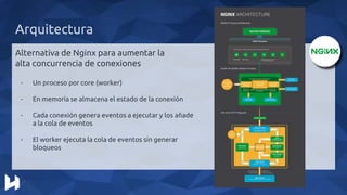 Arquitectura
Alternativa de Nginx para aumentar la
alta concurrencia de conexiones
- Un proceso por core (worker)
- En memoria se almacena el estado de la conexión
- Cada conexión genera eventos a ejecutar y los añade
a la cola de eventos
- El worker ejecuta la cola de eventos sin generar
bloqueos
 