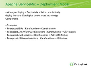 Servicemix Component Apache servicemix1 | PPTX