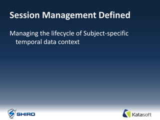 Session Management Defined
Managing the lifecycle of Subject-specific
 temporal data context
 