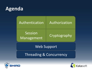 Agenda

    Authentication    Authorization

      Session
                      Cryptography
    Management

              Web Support
         Threading & Concurrency
 