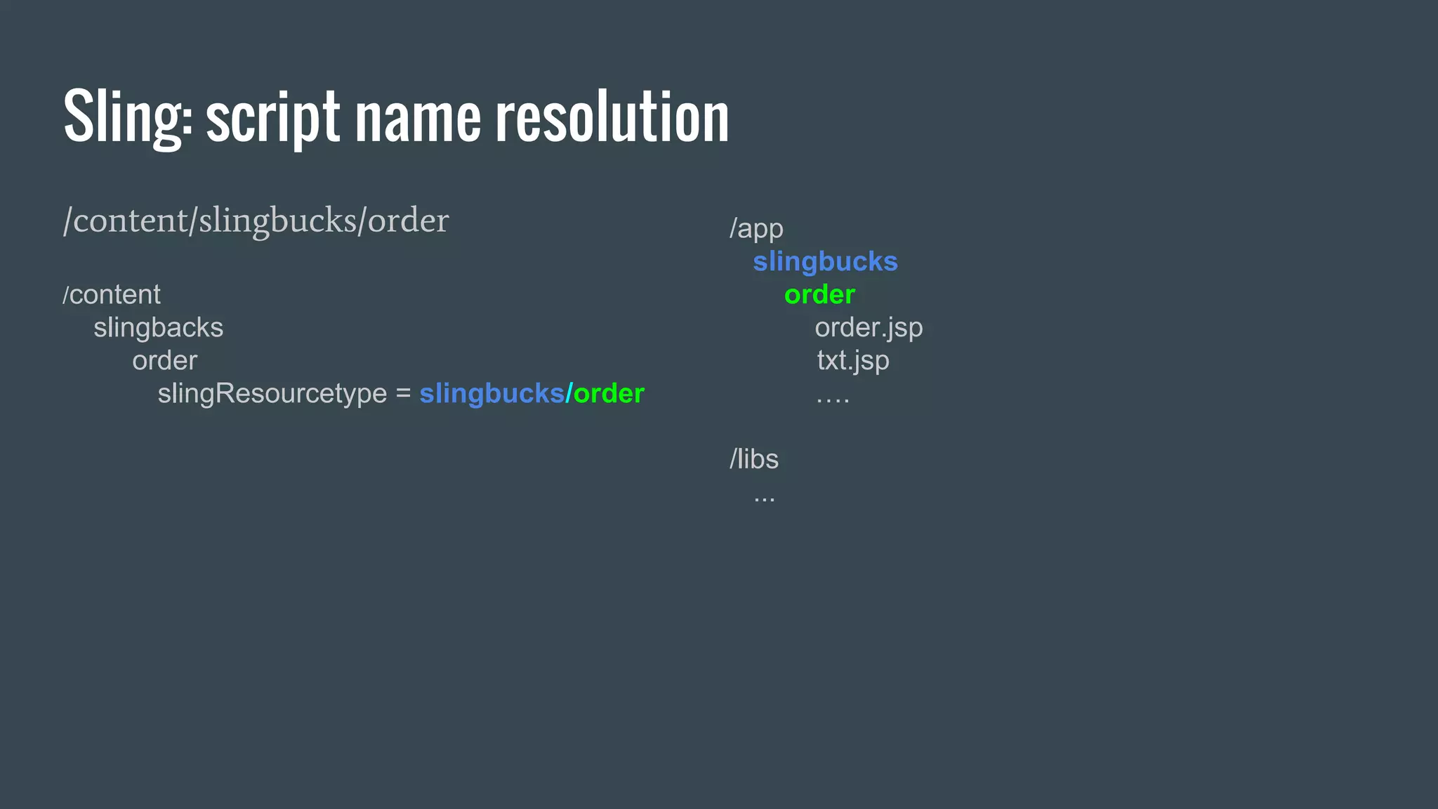 Sling: script name resolution
/content/slingbucks/order
/content
slingbacks
order
slingResourcetype = slingbucks/order
/app
slingbucks
order
order.jsp
txt.jsp
….
/libs
...
 