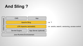 JCR (Apache Jackrabbit)
And Sling ?
Apache Sling
Java Runtime Environement
Servlet Engine App Server (optional)
OSGIFramework
CMS App
events, search, versioning, access control
?
 