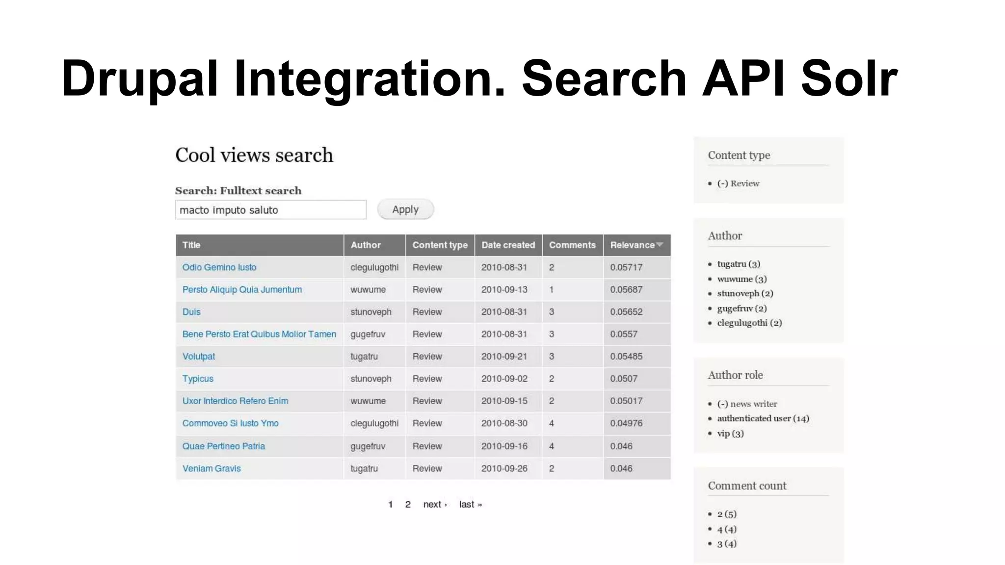 Drupal Integration. Search API Solr
 