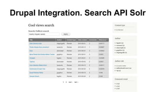 Drupal Integration. Search API Solr
 