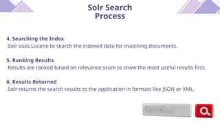 Comprehensive Guide to Apache Solr: Architecture, Features, and Search ...