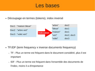 Les bases

●   Découpage en termes (tokens), index inversé

        Doc1 : "maison bleue"                   "arbre"    doc2
                                                "bleue"    doc1
        Doc2 : "arbre vert"
                                   Indexation   "maison"   doc1
        Doc3 : "volet vert"                     "vert"     doc2, doc3
                                                "volet"    doc3



●   TF.IDF (term frequency x inverse documents frequency)
    –   TF : Plus un terme est fréquent dans le document considéré, plus il est
        important

    –   IDF : Plus un terme est fréquent dans l'ensemble des documents de
        l'index, moins il a d'importance
 