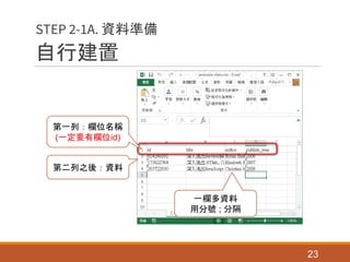 自行建置
23
STEP 2-1A. 資料準備
第一列：欄位名稱
(一定要有欄位id)
第二列之後：資料
一欄多資料
用分號 ; 分隔
 