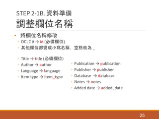 調整欄位名稱
• 將欄位名稱修改
◦ OCLC # → id (必備欄位)
◦ 其他欄位都變成小寫名稱，空格改為 _
◦ Title → title (必備欄位)
◦ Author → author
◦ Language → language
◦ Item type → item_type
25
STEP 2-1B. 資料準備
◦ Publication → publication
◦ Publisher → publisher
◦ Database → database
◦ Notes → notes
◦ Added date → added_date
 