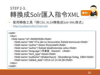 轉換成Solr匯入指令XML
• 使用轉換工具「將CSV, XLSX轉換成Solr XML格式」
◦ http://l.pulipuli.info/17/solr-xml
30
STEP 2-3.
<add>
<doc>
<field name="id">465820596</field>
<field name="title">Fra det nu forsvundne Solrød kommune</field>
<field name="author">Steen Rosendahl</field>
<field name="author">Solrød lokalhistoriske arkiv</field>
<field name="language">丹麥語（Danish）</field>
<field name="item_type">book</field>
<field name="publisher">[København] : Strandbergs forlag, 1984</field>
<field name="added_date">2014-12-14 04:38</field>
</doc>
</add>
實作!
 