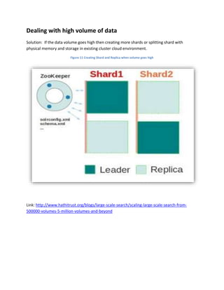 Dealing with high volume of data
Solution: If the data volume goes high then creating more shards or splitting shard with
physical memory and storage in existing cluster cloud environment.
Figure 11 Creating Shard and Replica when volume goes high
Link: http://www.hathitrust.org/blogs/large-scale-search/scaling-large-scale-search-from-
500000-volumes-5-million-volumes-and-beyond
 