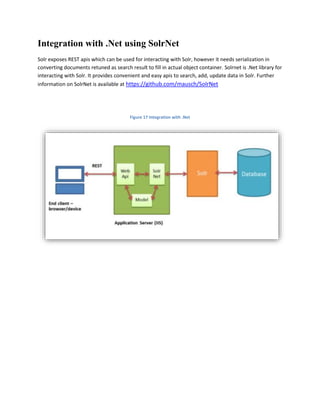 Integration with .Net using SolrNet
Solr exposes REST apis which can be used for interacting with Solr, however it needs serialization in
converting documents retuned as search result to fill in actual object container. Solrnet is .Net library for
interacting with Solr. It provides convenient and easy apis to search, add, update data in Solr. Further
information on SolrNet is available at https://github.com/mausch/SolrNet
Figure 17 Integration with .Net
 