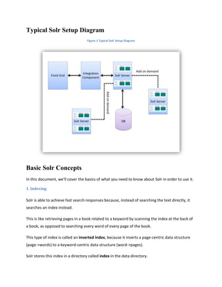 Typical Solr Setup Diagram
Figure 1 Typical Solr Setup Diagram
Basic Solr Concepts
In this document, we'll cover the basics of what you need to know about Solr in order to use it.
1. Indexing
Solr is able to achieve fast search responses because, instead of searching the text directly, it
searches an index instead.
This is like retrieving pages in a book related to a keyword by scanning the index at the back of
a book, as opposed to searching every word of every page of the book.
This type of index is called an inverted index, because it inverts a page-centric data structure
(page->words) to a keyword-centric data structure (word->pages).
Solr stores this index in a directory called index in the data directory.
 