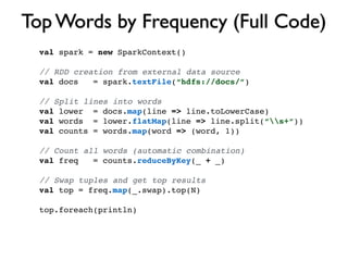 val spark = new SparkContext()
// RDD creation from external data source
val docs = spark.textFile(“hdfs://docs/”)
// Split lines into words
val lower = docs.map(line => line.toLowerCase)
val words = lower.flatMap(line => line.split(“s+“))
val counts = words.map(word => (word, 1))
// Count all words (automatic combination)
val freq = counts.reduceByKey(_ + _)
// Swap tuples and get top results
val top = freq.map(_.swap).top(N)
top.foreach(println)
Top Words by Frequency (Full Code)
 