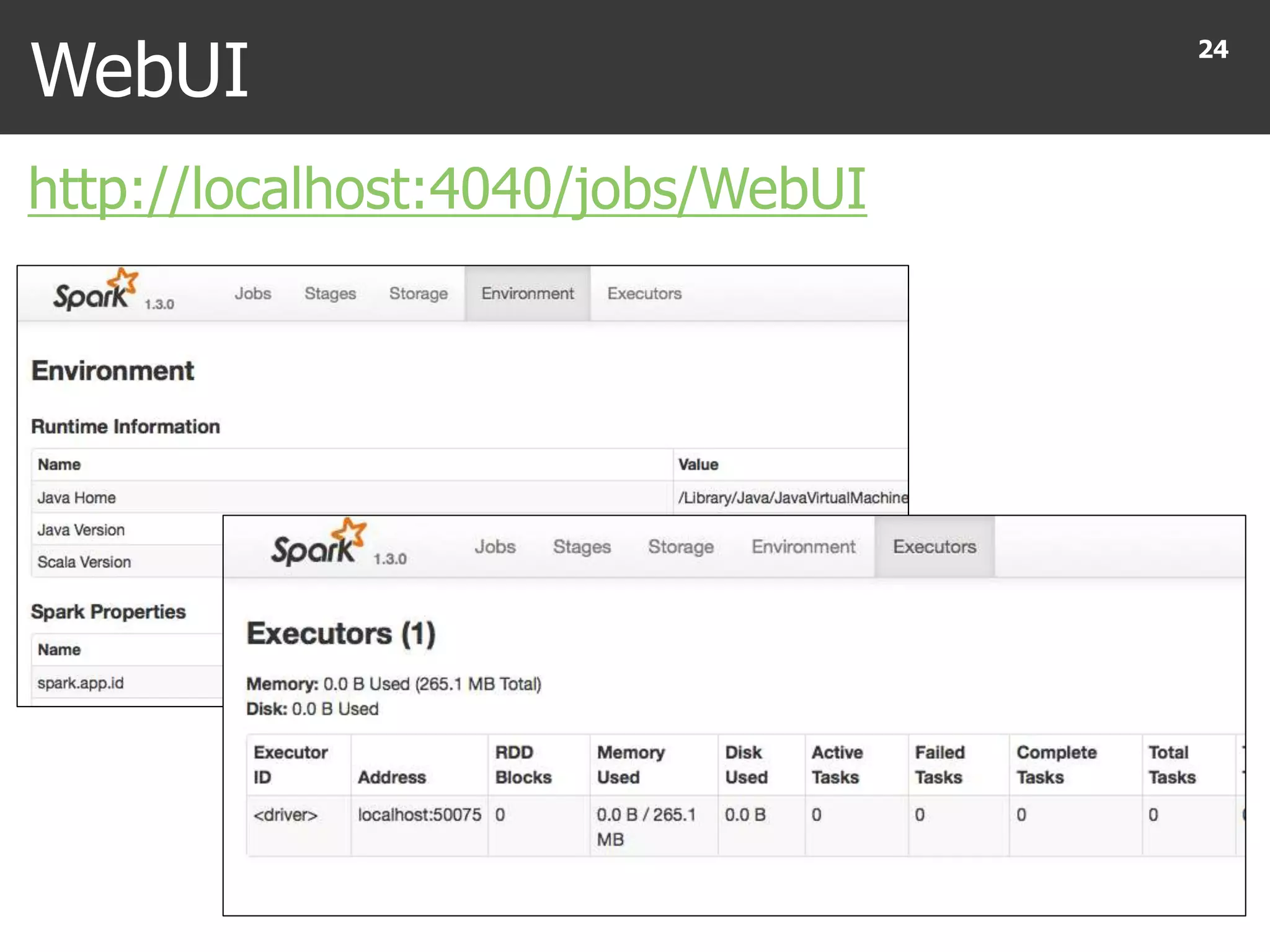 WebUI
24
http://localhost:4040/jobs/WebUI
 